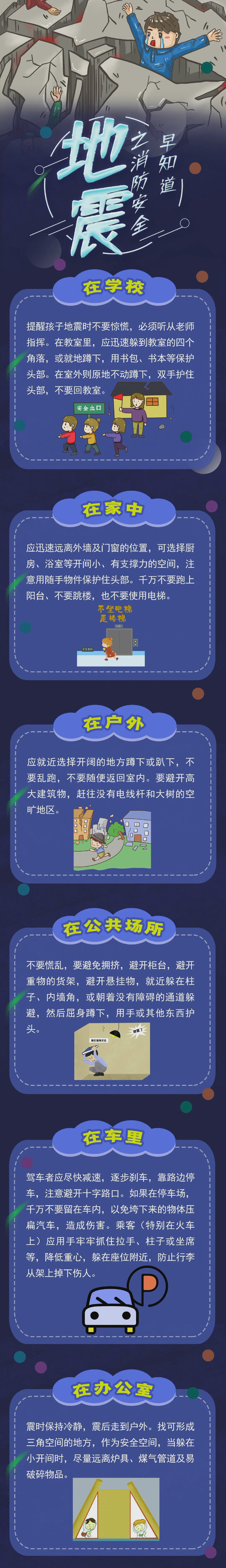 地震避险知识