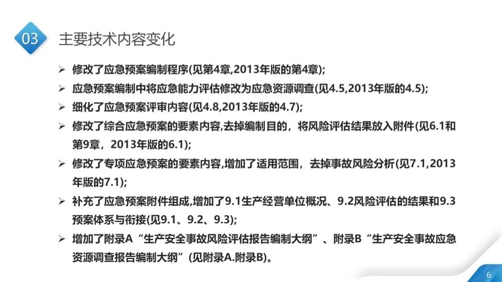 应急预案7