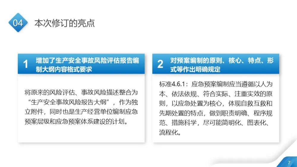 应急预案8