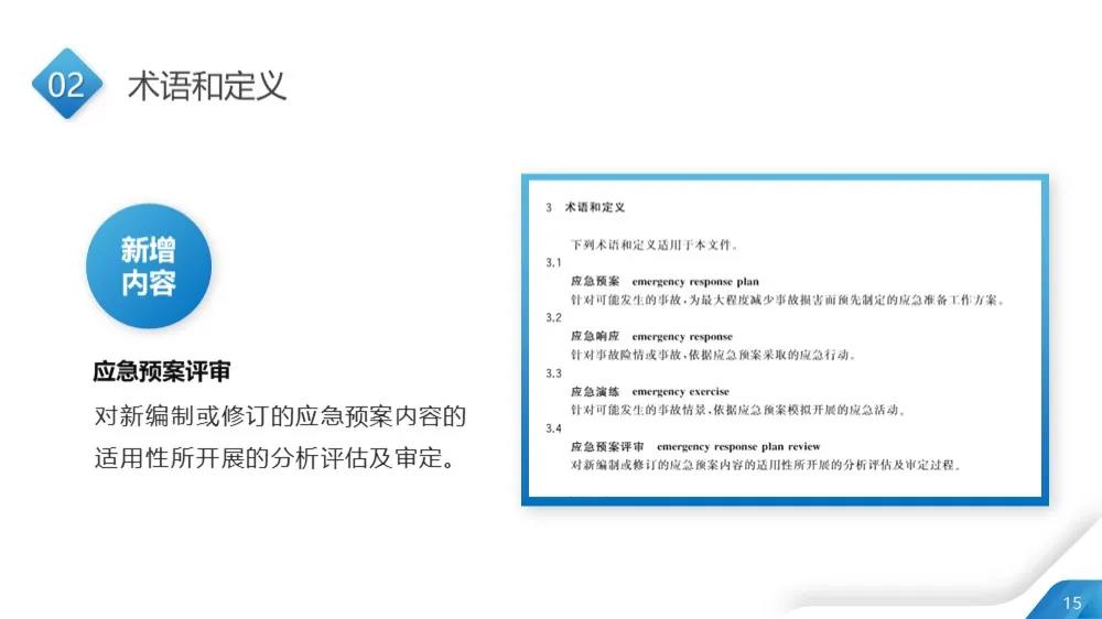 应急预案16
