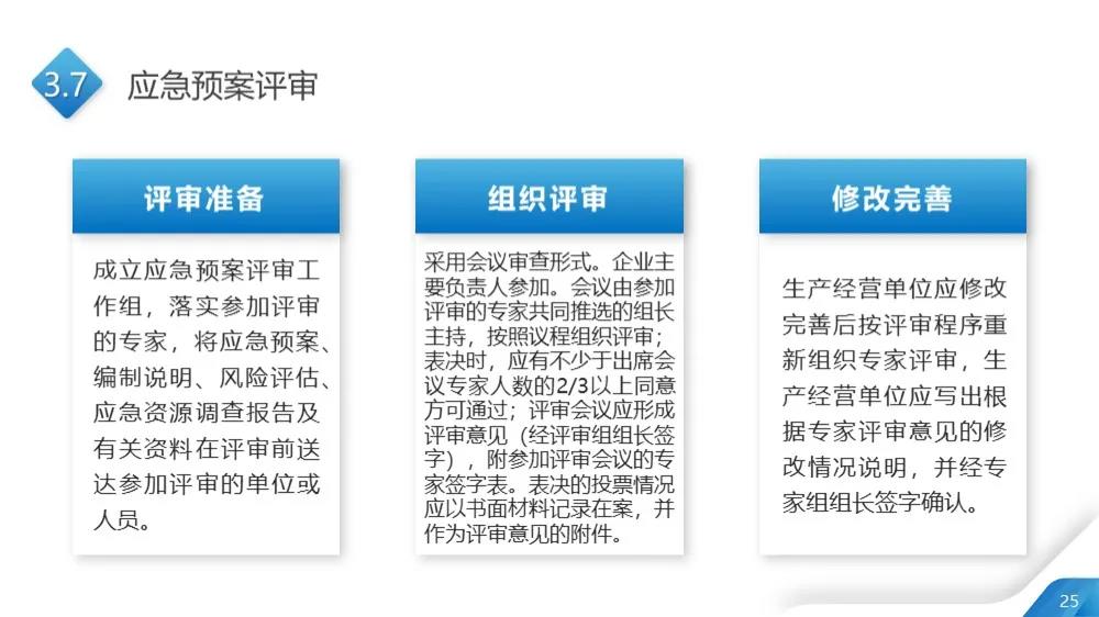 应急预案26