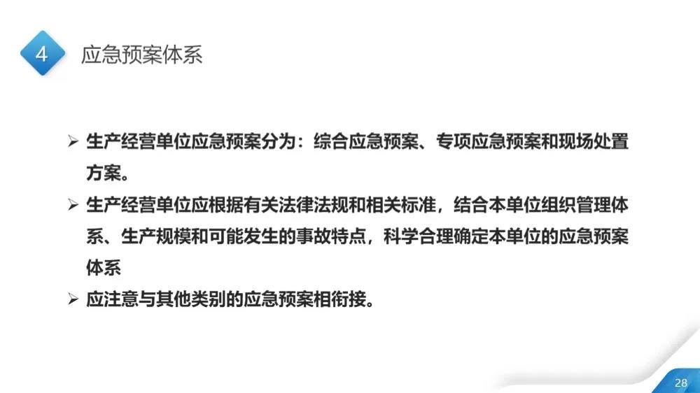 应急预案29