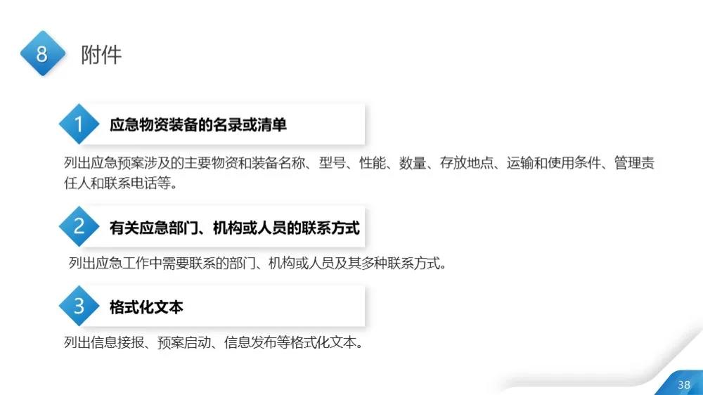 应急预案39