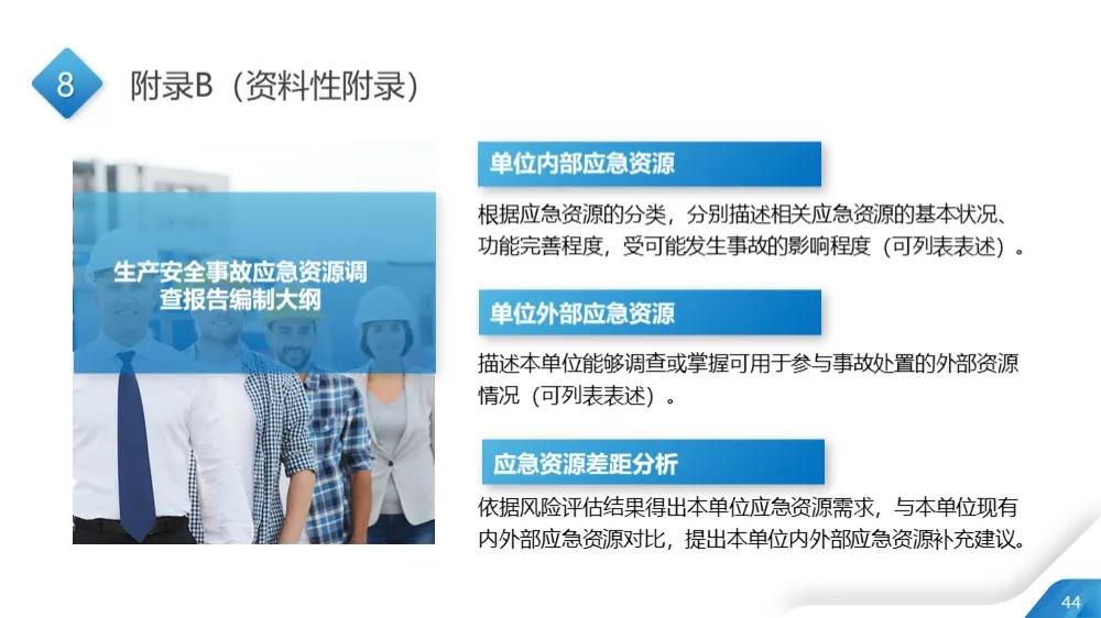 应急预案44