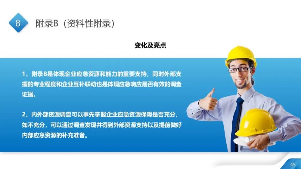 应急预案45
