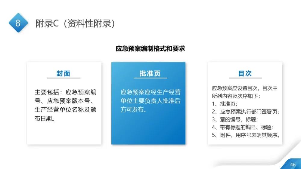 应急预案46