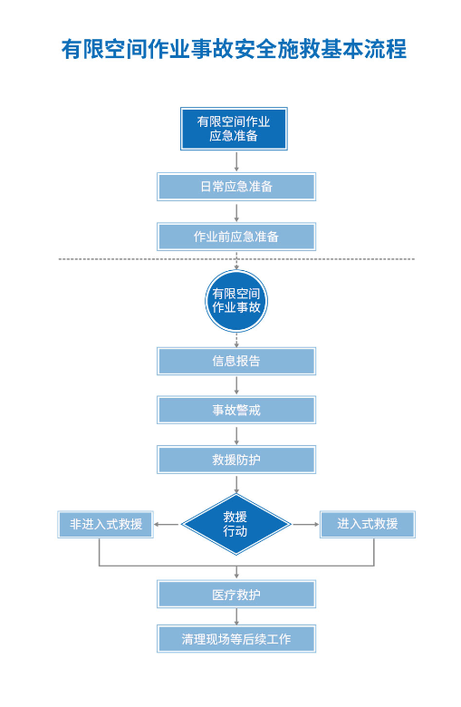 辽宁插图2