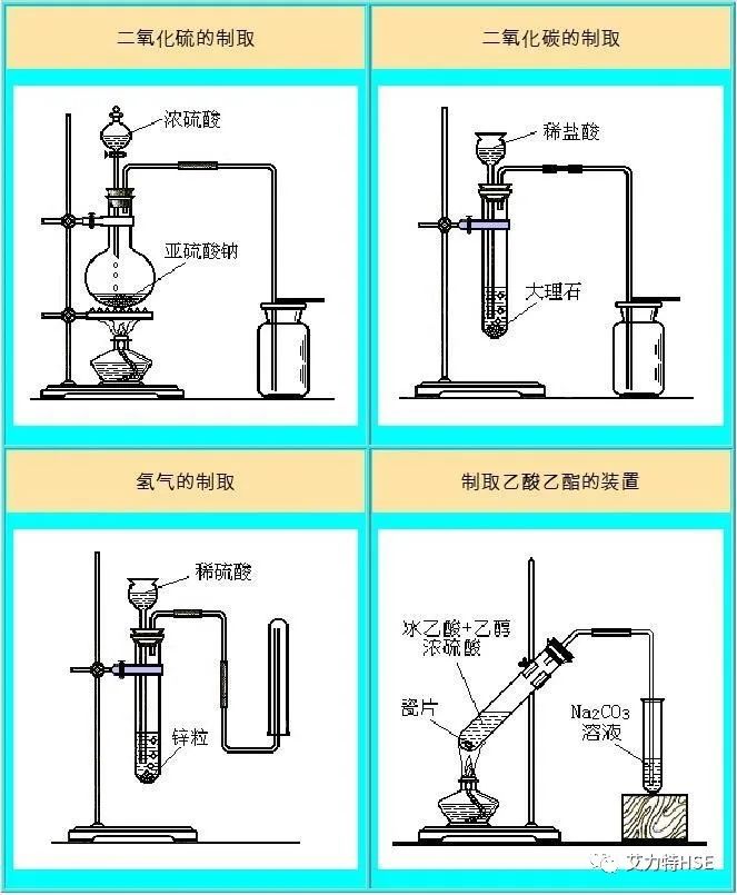 关于新建插图1