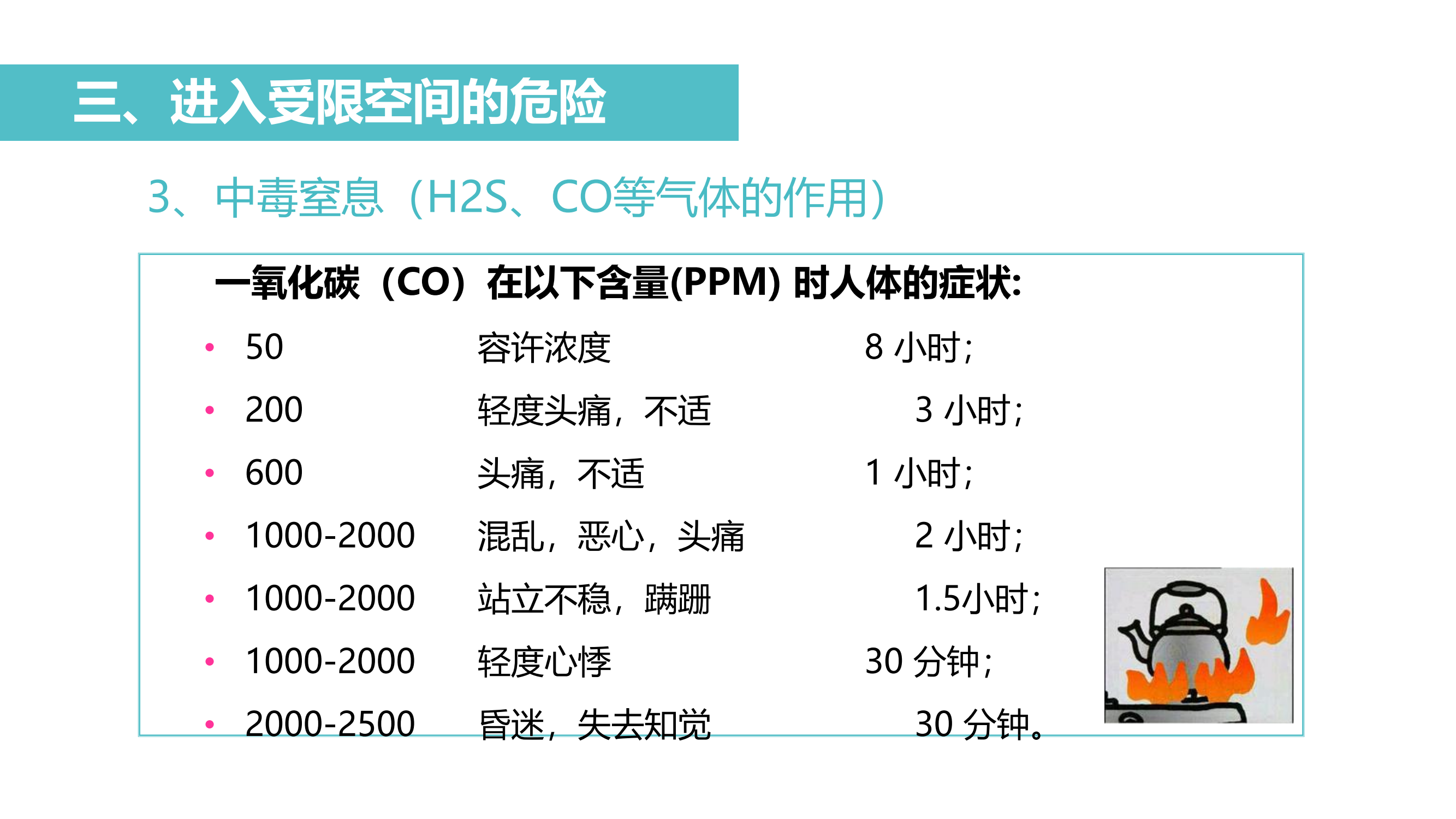 有限空间作业全流程培训(1)_20