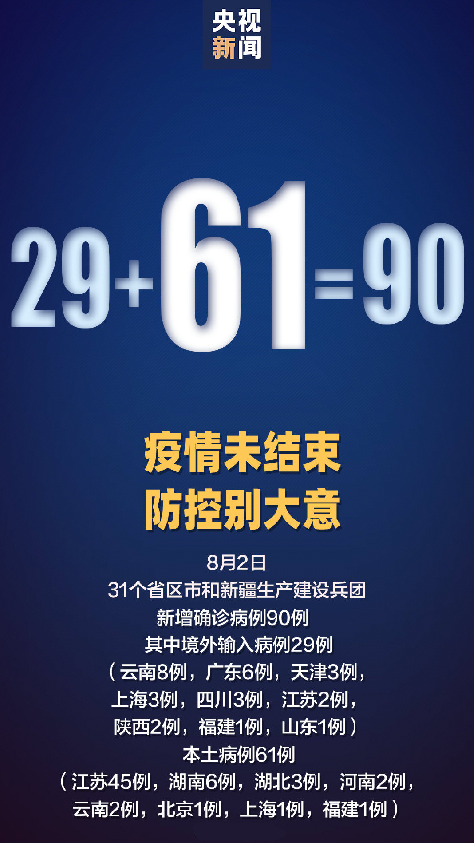 武汉疫情2
