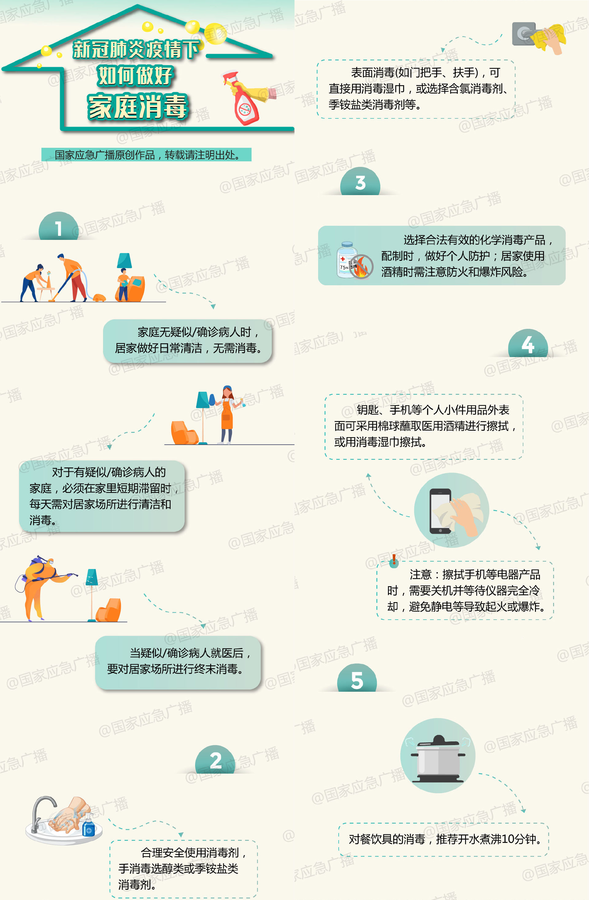 疫情防护常识2