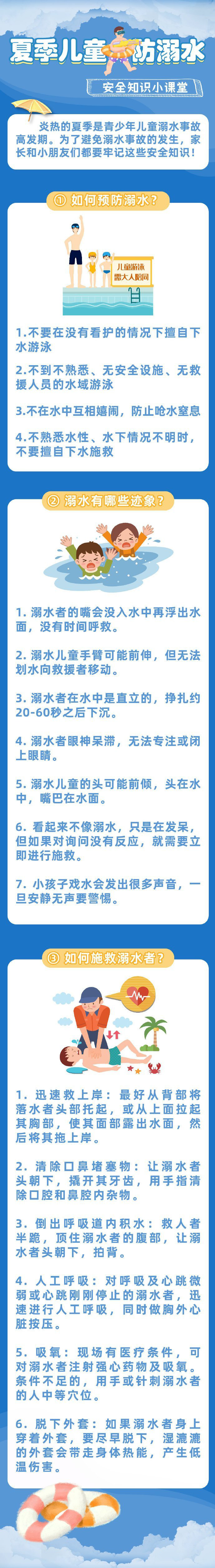 防溺水