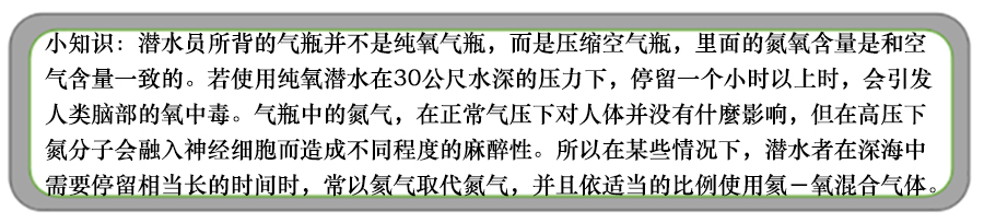 文本框