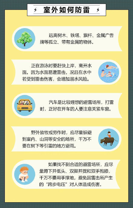 室外如何避雷