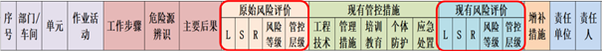 双预1 双预1