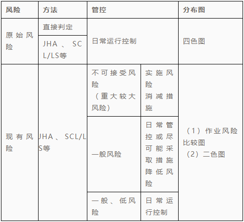 插图2 插图2