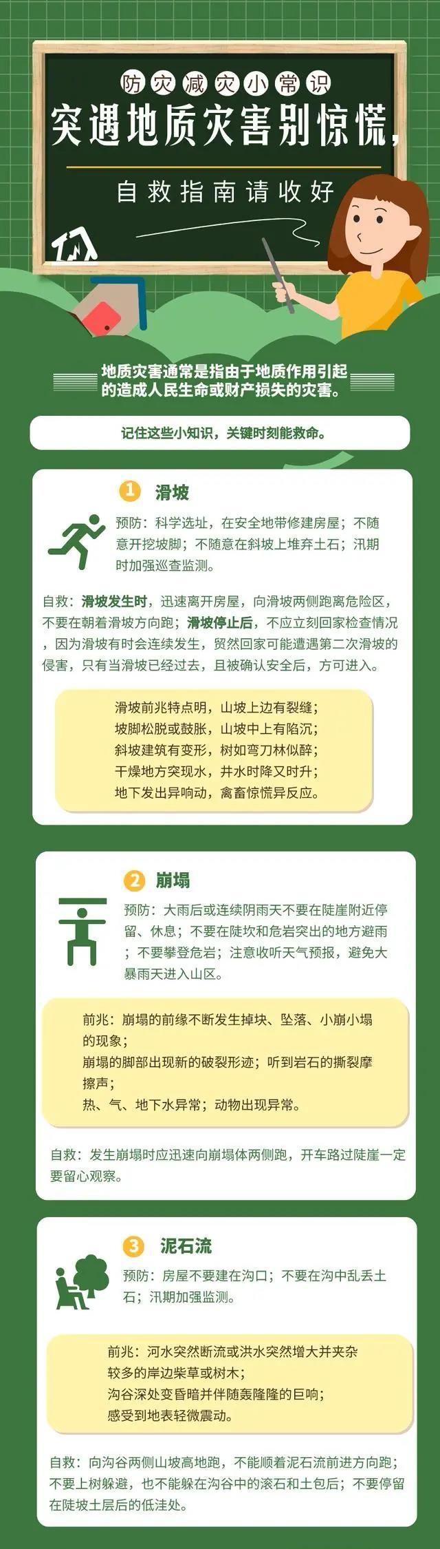 地质灾害自救指南