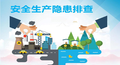 干货分享！化工行业最常见的8大类305个隐患你知道吗？