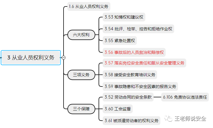 新四3