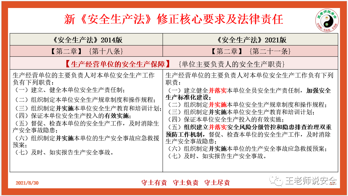 新安法六3