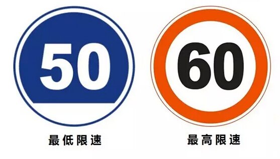 限速标志