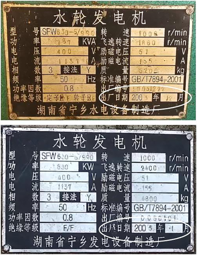 图二