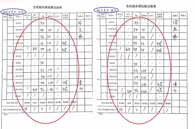 图三