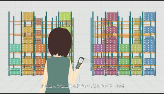 查仓储