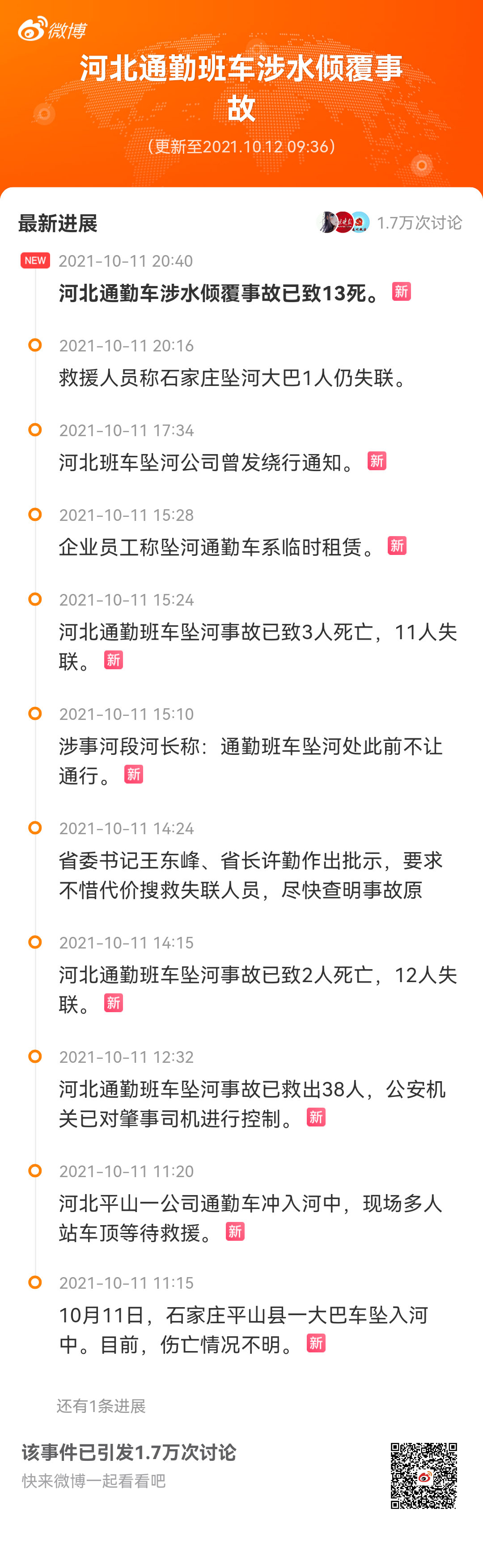 事故脉络