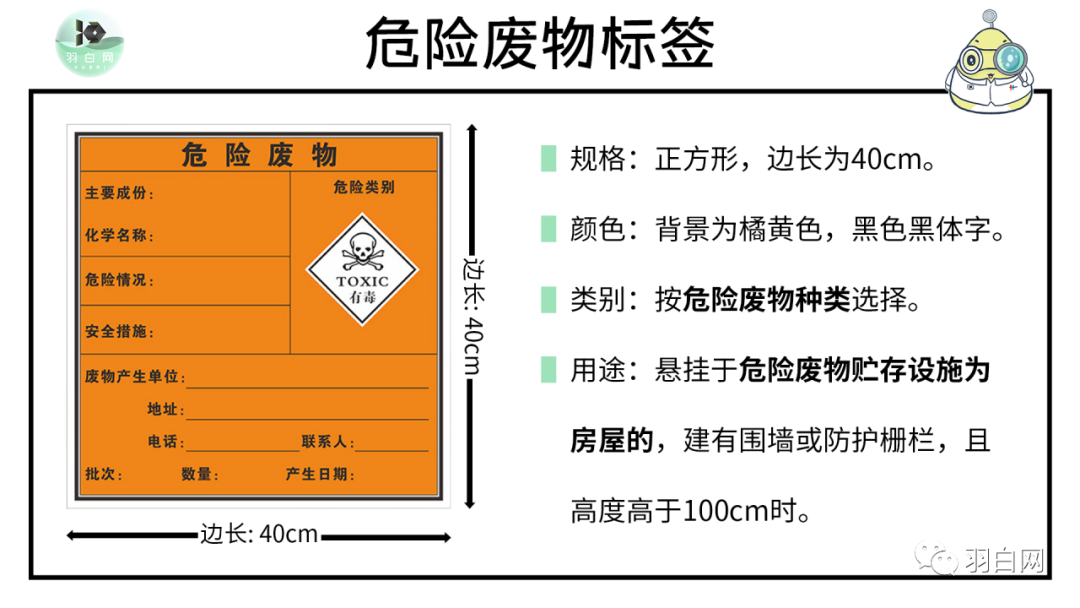 危险废物标签