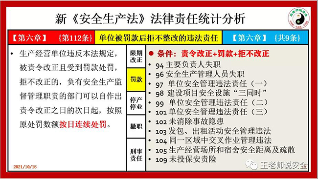 涉及主体责任