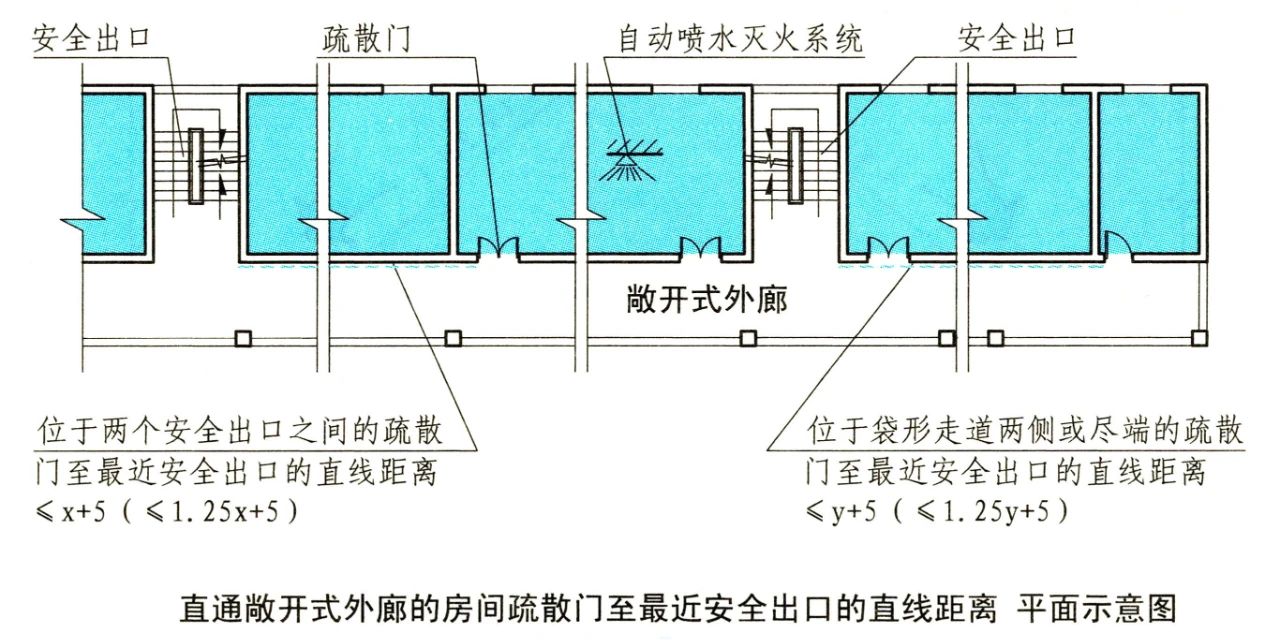 平面示意图2