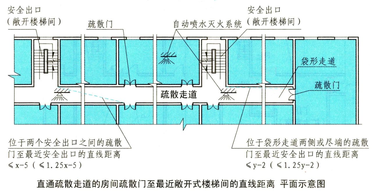 平面示意图3