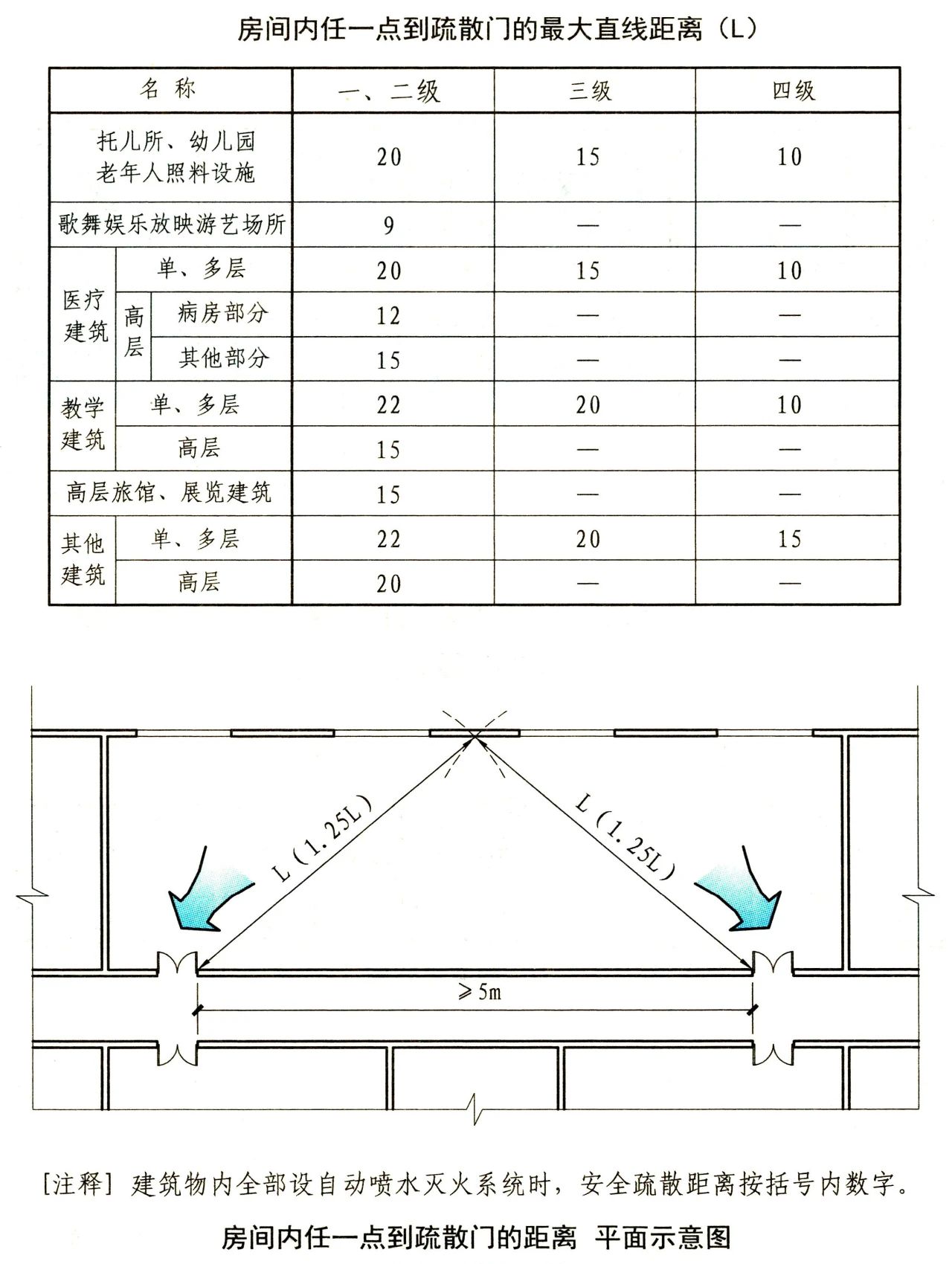 平面示意图5