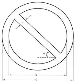 禁止标志