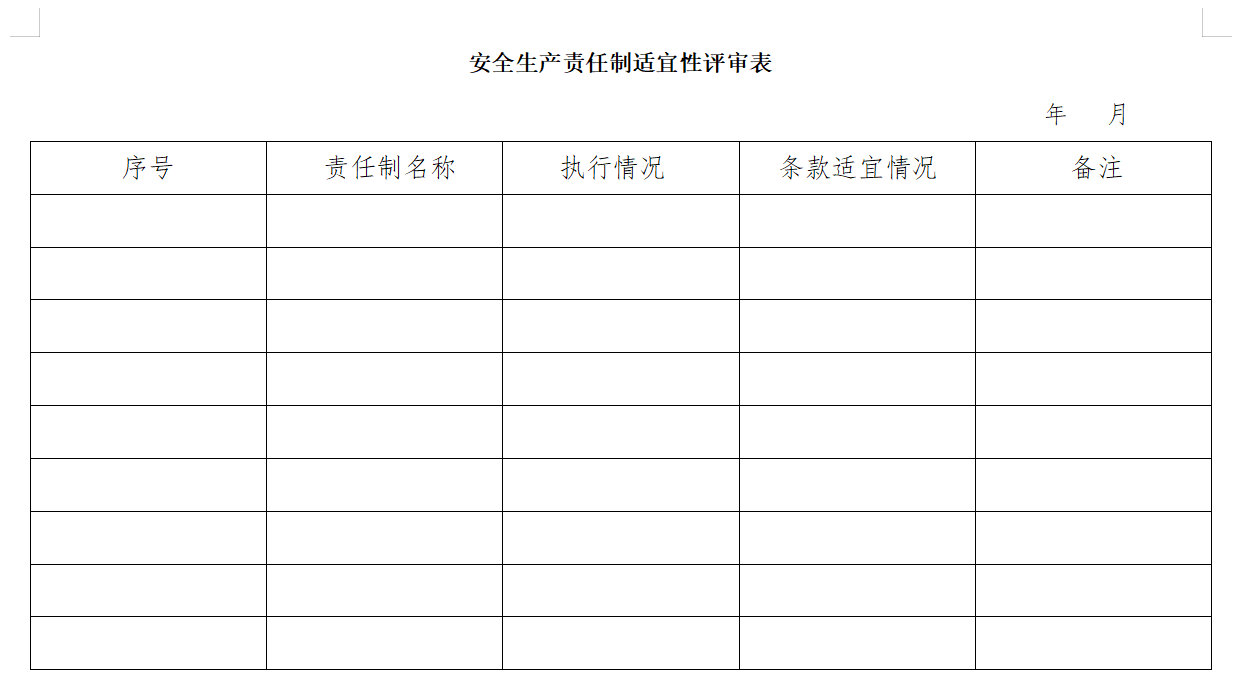 安全生产责任制适宜性评审表