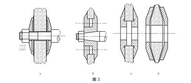 图2