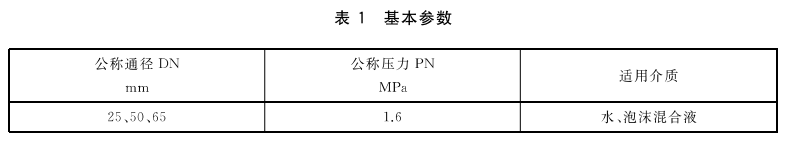 基本参数