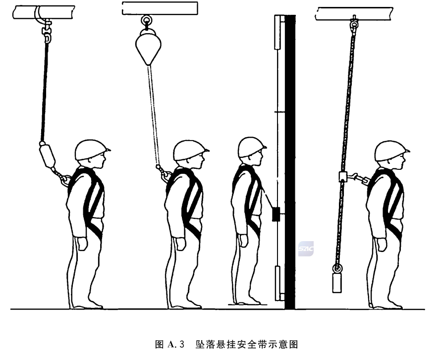 工地安全带简笔画图片