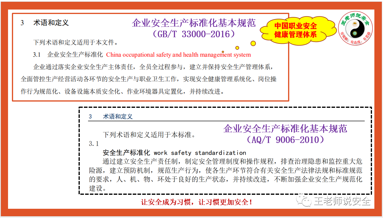企业安全生产标准化