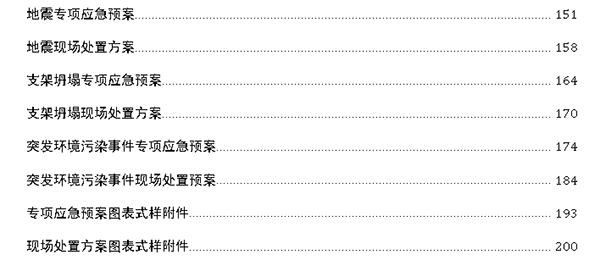目录2