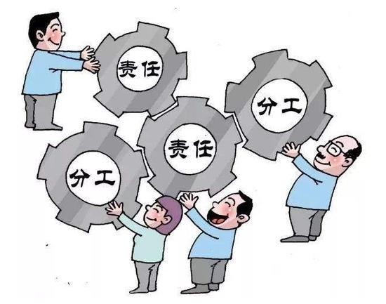 职责大全丨钢结构施工单位各岗位职责