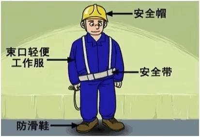 穿戴