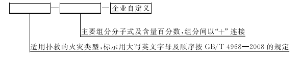 企业自定义