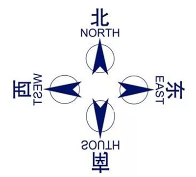 安全风险四色图制作要点-行业资讯-安环家