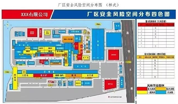 安全风险四色图制作要点