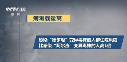病毒载量更高