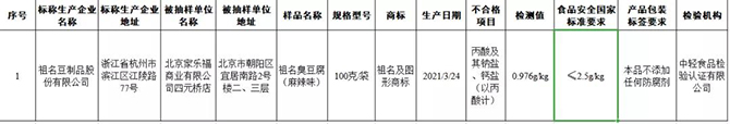 检查数据 检查数据