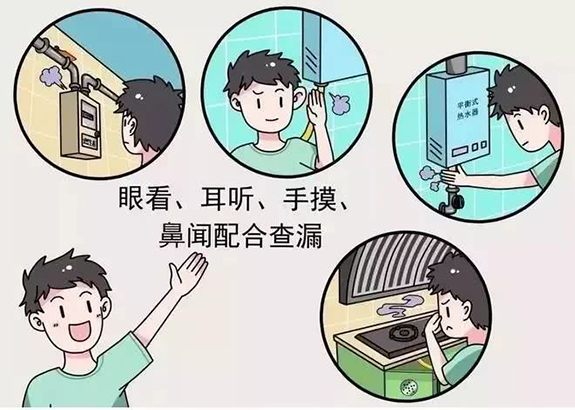 燃气安全