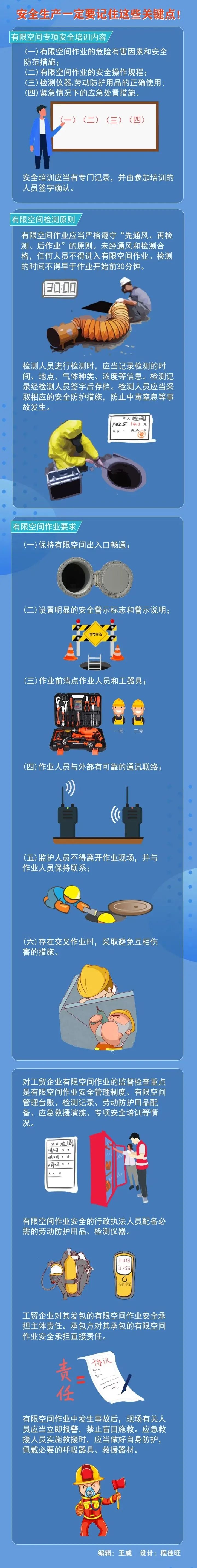 关键要点